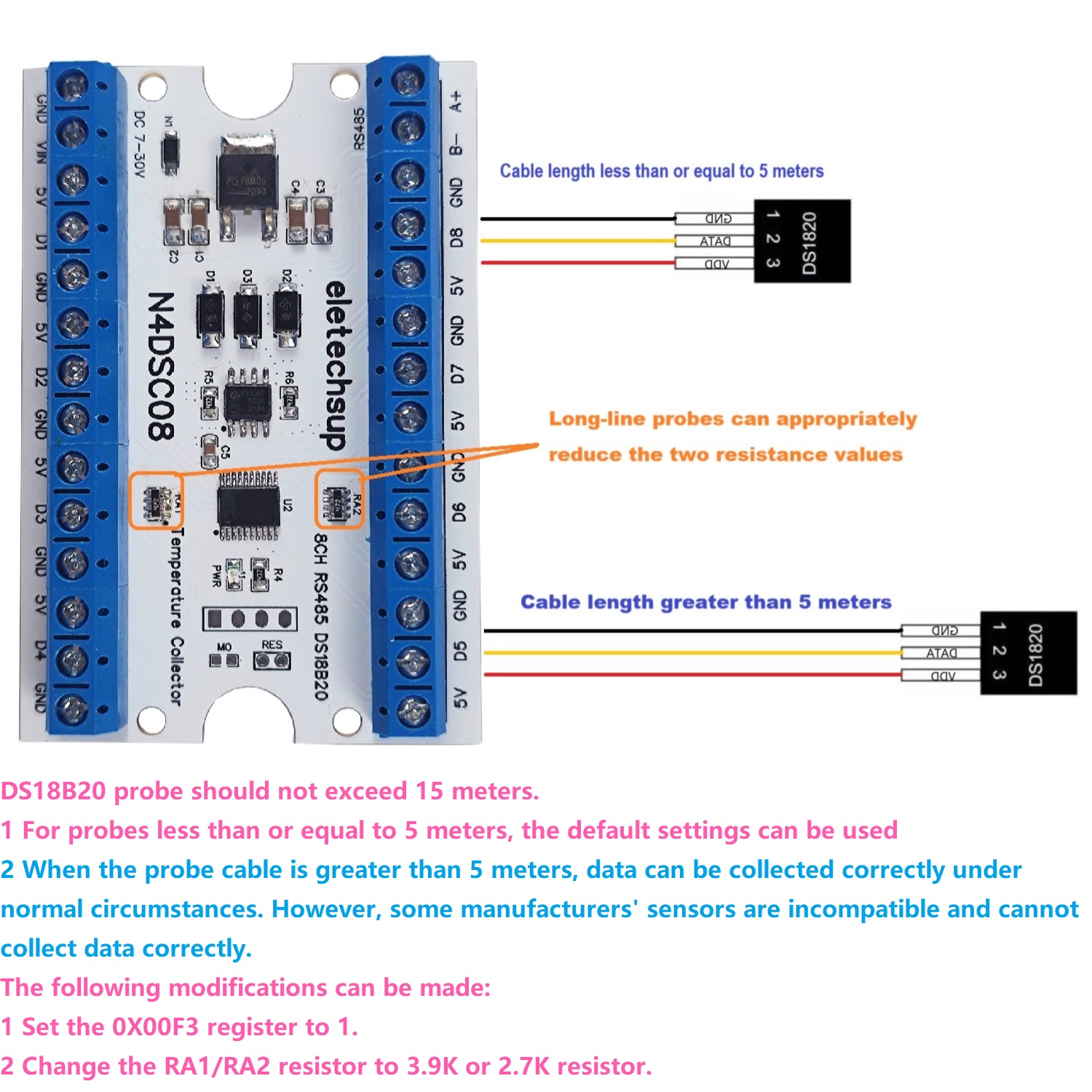 Ds18B20 Temperature Sensor - Modbus RS485 아날로그 IO 모듈 종이