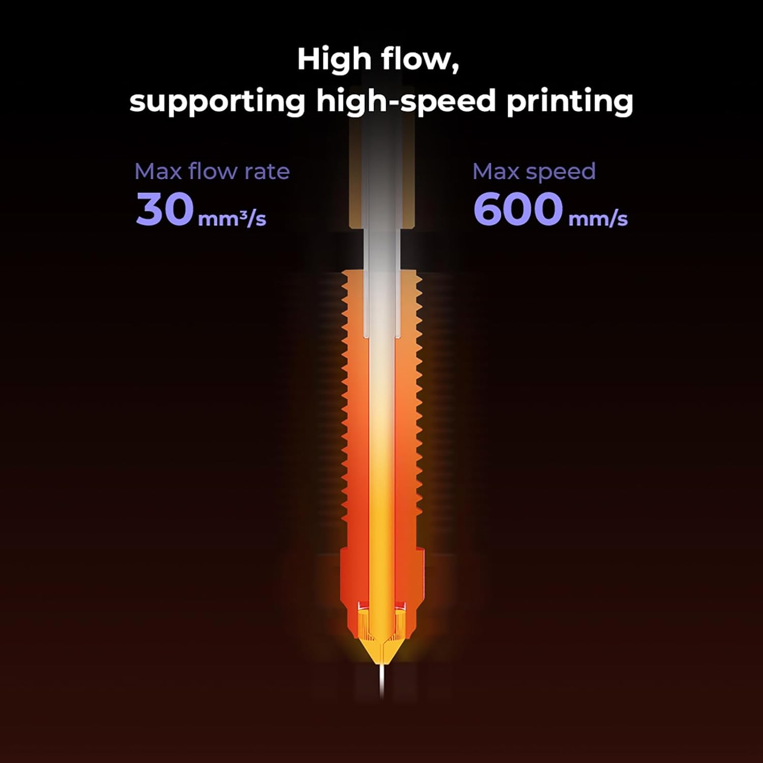 1/3/5PCS Creality K1C 노즐, K1C, - Creality Printer K1 리뷰 및 가격
